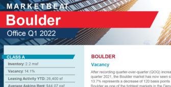 Boulder Office Marketbeat Q1 2022