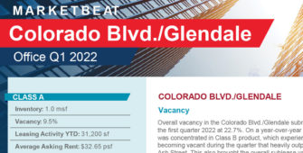 Colorado Blvd./Glendale Office Marketbeat Q1 2022