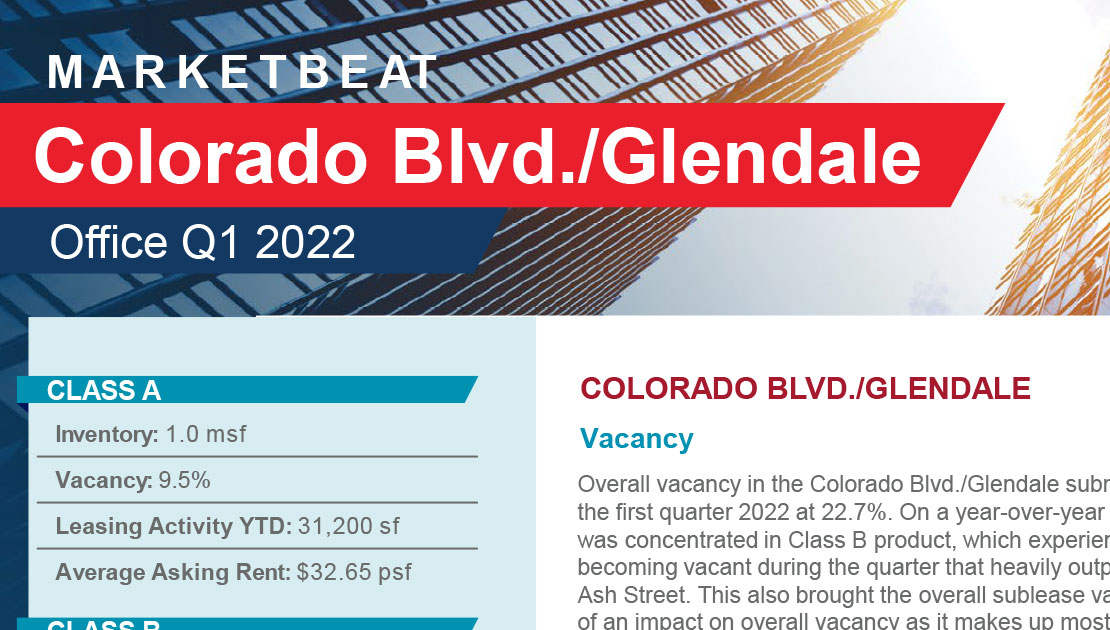 Colorado Blvd./Glendale Office Marketbeat Q1 2022