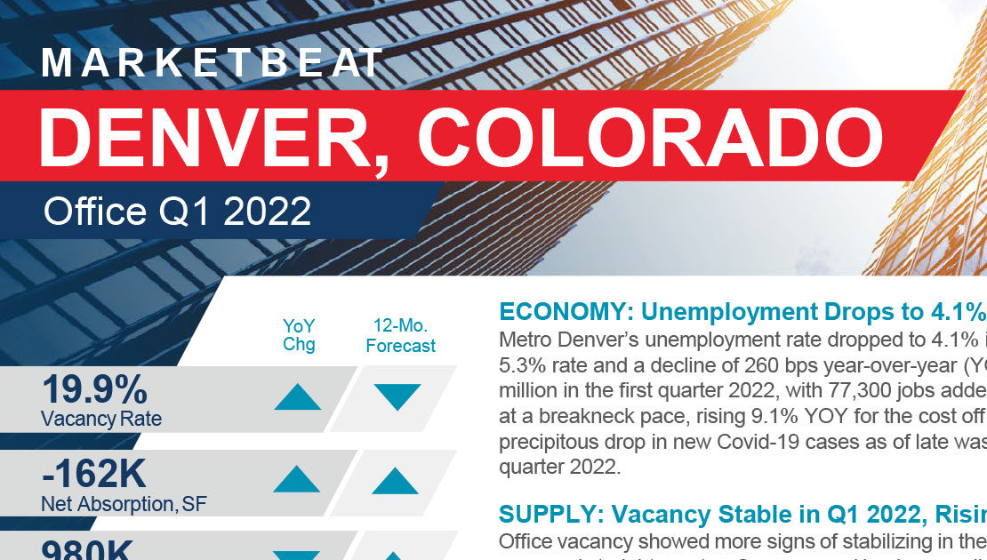 Denver Office Market Report Q1 2022