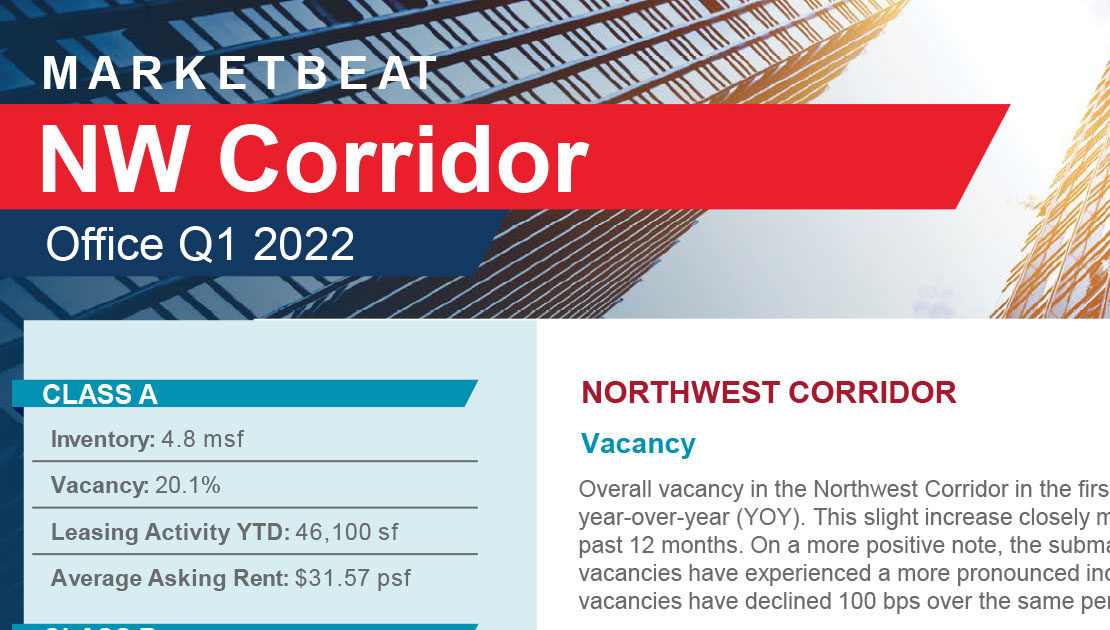 North West Corridor Office Marketbeat Q1 2022